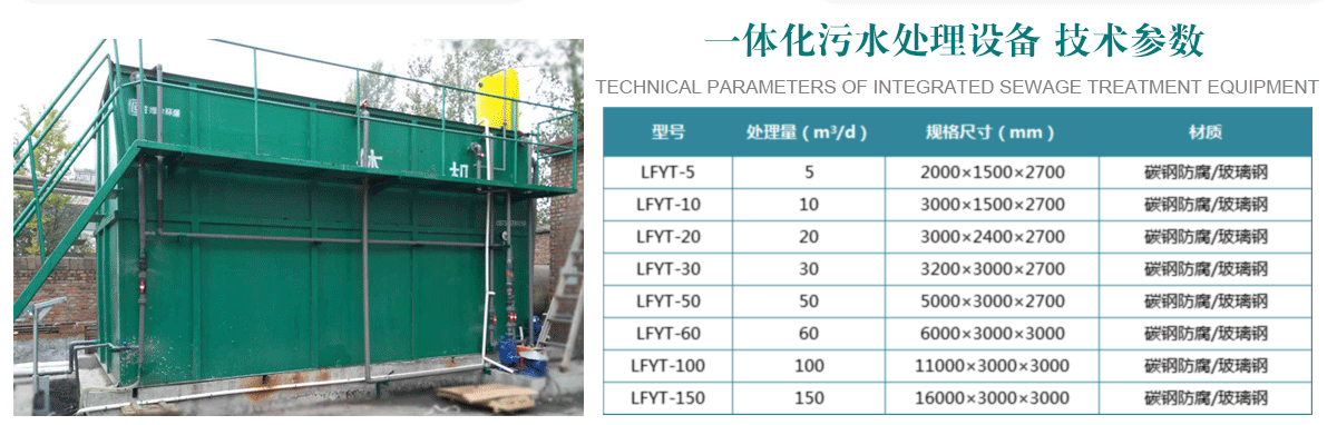 一體化污水處理設(shè)備-詳情頁_07